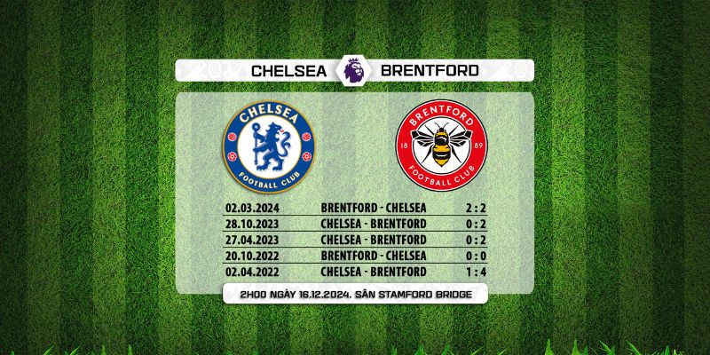 Đánh giá kết quả đối đầu của Chelsea vs Brentford